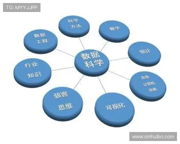 南京攀岩队技术表现数据分析揭示训练效果与提升空间 南京攀岩队技术表现数据分析揭示训练效果与提升空间