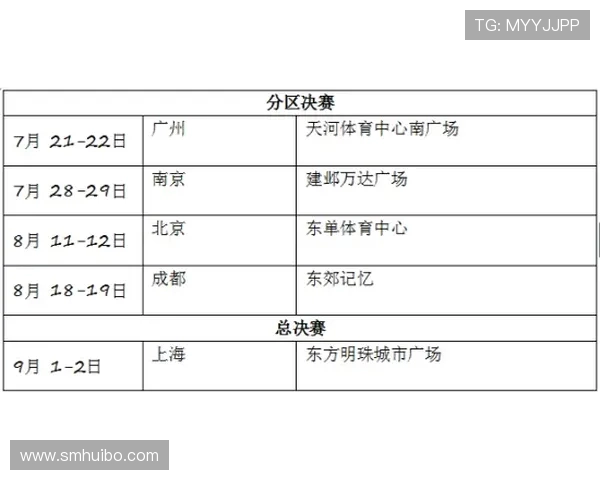 南京篮球队在杯赛中的个人能力分析与表现评估 南京篮球队在杯赛中的个人能力分析与表现评估