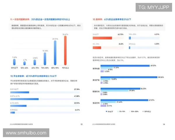 广州滑板队战术表现数据分析与策略优化研究报告 广州滑板队战术表现数据分析与策略优化研究报告