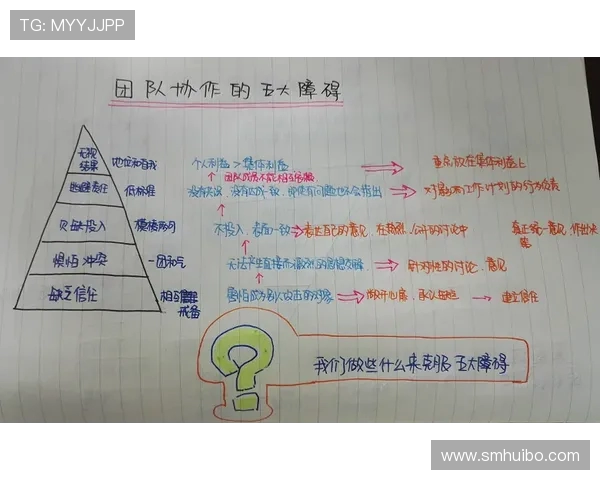 西安滑板队团队协作表现的数据分析与提升策略探讨 西安滑板队团队协作表现的数据分析与提升策略探讨