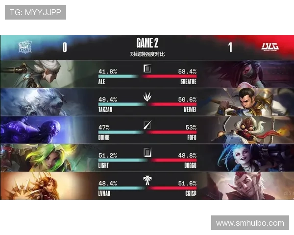 CSGO最新状态排行榜揭晓V5战队强势登顶第一名引发热议