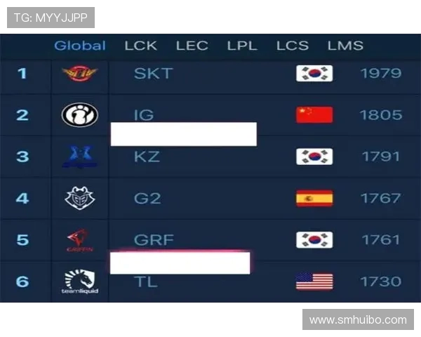 广州足球队在灵活性排行榜中荣登第七名展现出强劲实力与潜力