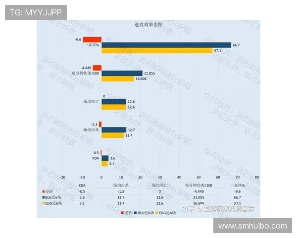 深入分析BLG战队防反策略的成功之道与战术应用
